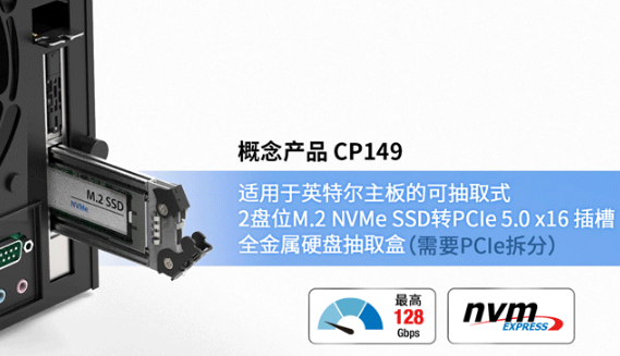 【概念产品CP149】可拆卸式2盘位 M.2 NVMe SSD(硬盘）转 PCIe 5.0 x16 插槽全金属硬盘抽取盒（需要PCIe拆分）